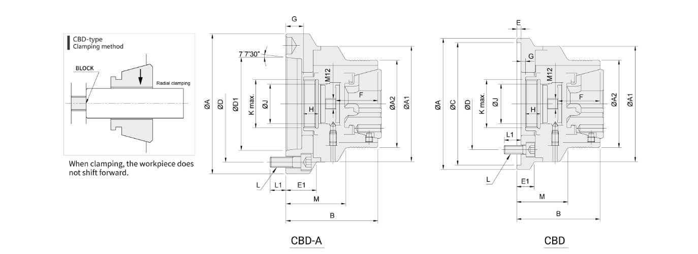 Autogrip-collet-chucks-cbd-cbd-a.2