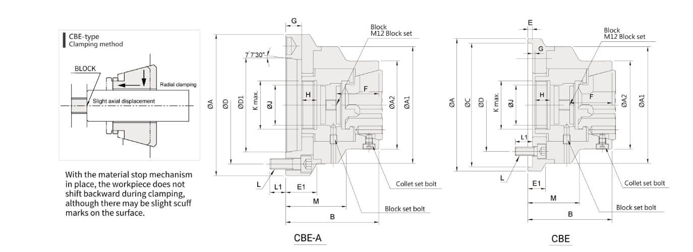 Autogrip-collet-chucks-cbe-cbe-a.2